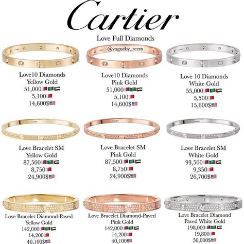 cartier ring sizes uk|cartier jewelry size chart.